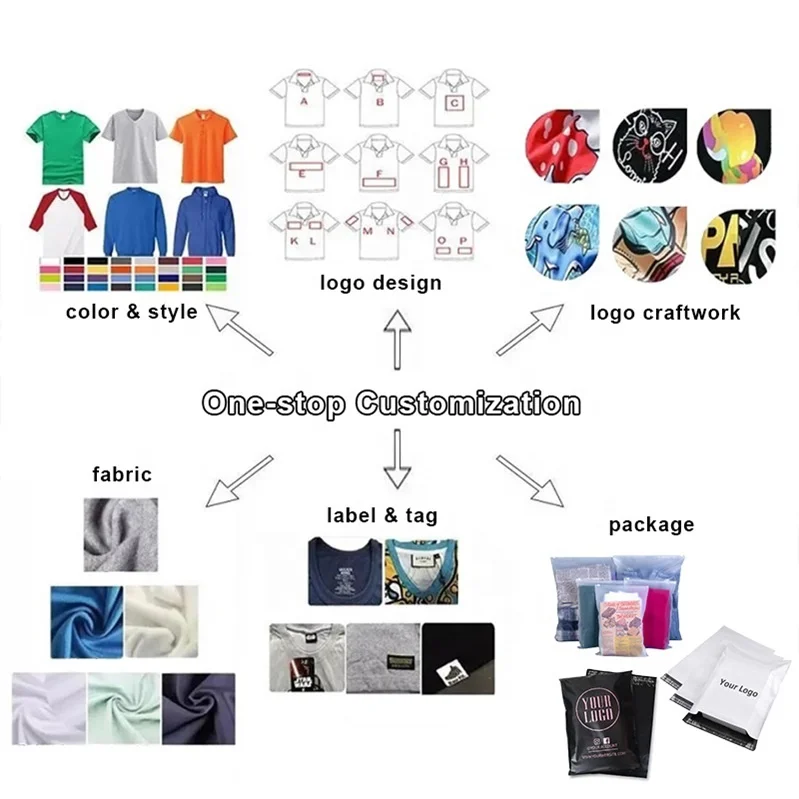 100 Cotton Street Wear Style Short Sleeve Tshirt Pants Set Men Fitness Custom Jogging Suits Men Tracksuit