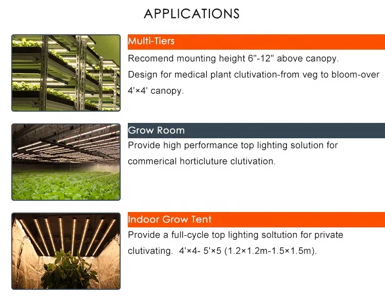 
LM 301H 1000 Watt Dropship Indoor Greenhouse Hydroponic Full Spectrum LED Grow Light 