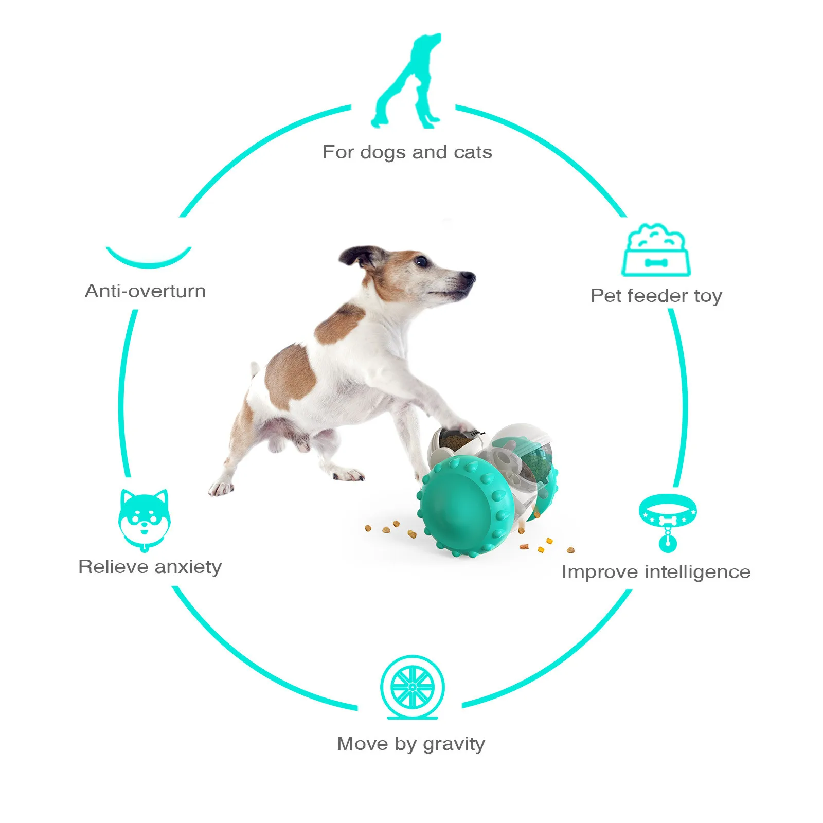 Pet Toys Slow Feeding Interactive Dog Toy Abs Leaking Food Dog Feeder Toy