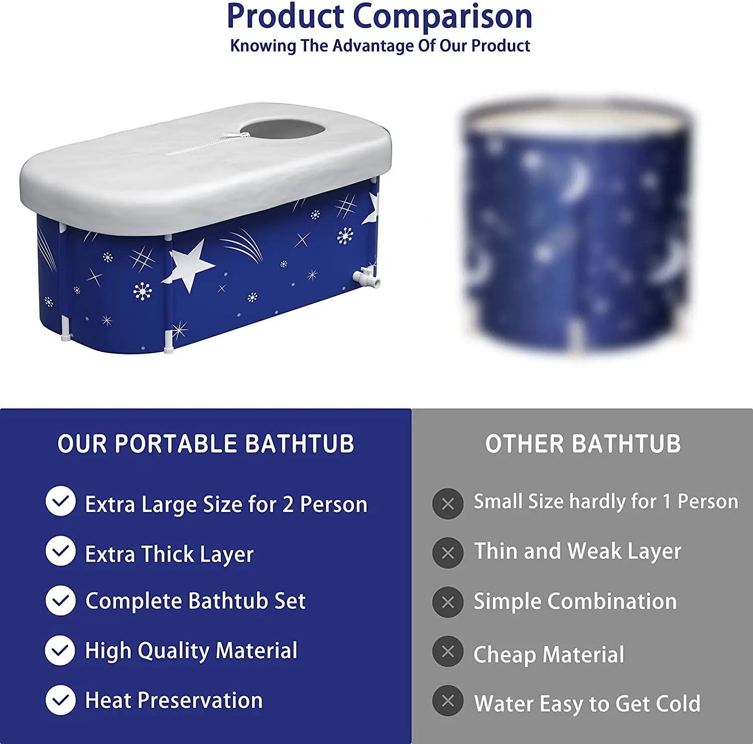 Extra Large Portable Foldable Bathtub with Cover for Adult Family SPA Soaking Tub for Small Bathroom