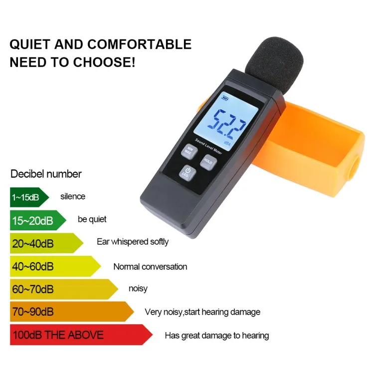 LCD Digital Sound Level Meter DB Meters 30-130dBA Noise Volume Measuring Tool Decibel Monitoring Tester with Max/Min/Data Hold M