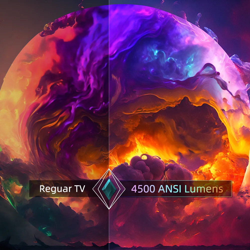 Новый проектор Formovie X5 кинопроектор уровня 4K лазерный проектор