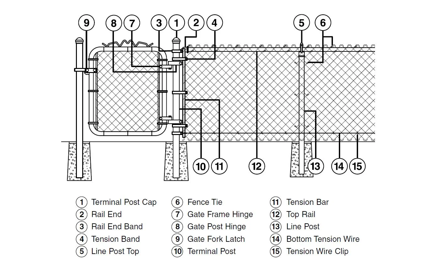 PVC Chain-Link Fence with Galvanized Steel Wire Mesh & Iron Frame Waterproof Easily Assembled Panel Shape Safety Gate Accessory