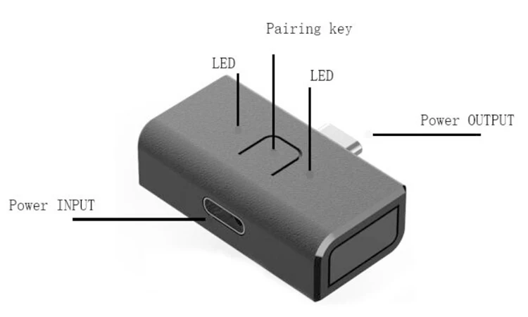 Bluetooth аудио передатчик USB BT донгл для Nintendo Switch