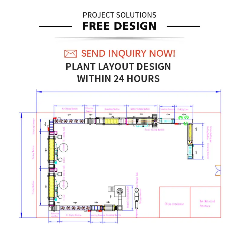 Vegetables And Fruit Seafood French Fries Chicken Vacuum Frying Machine Vacuum Deep Fryer