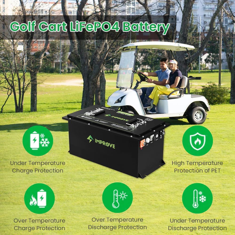 Оптовая продажа 105ah 150ah 24v 36vt pack 60v 36 v 48 100ah ion Электрический lifepo4 литиевая тележка для гольфа батареи клубного автомобиля