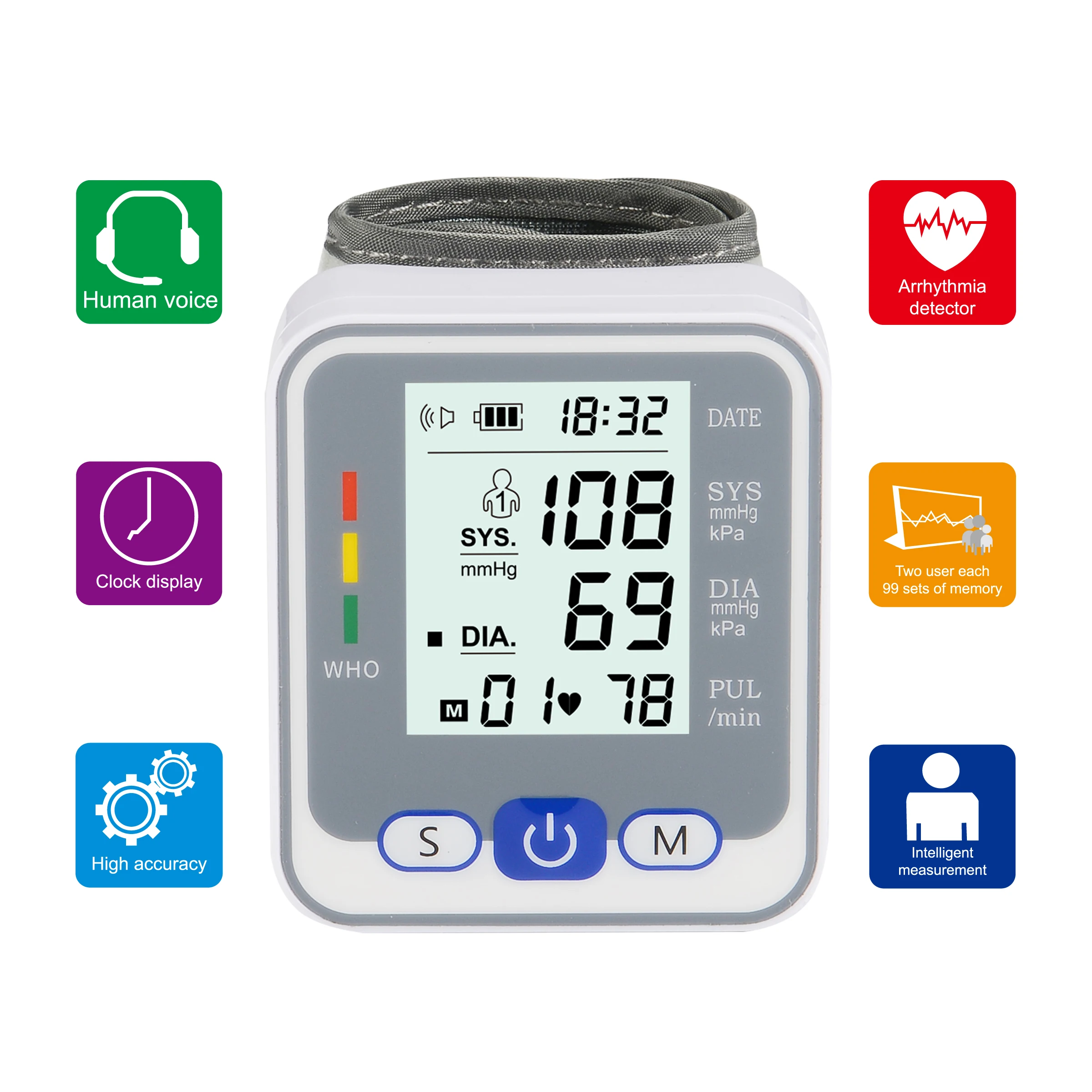 Szkia  Automatic Wrist Blood Pressure Monitor Wireless Wrist Blood Pressure Monitors Electronic Sphygmomanometer Tensiometer