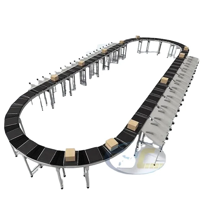 Вертикальный поперечный сортировщик для почтовых отправлений, линейный CBS, система DWS интегрирована с OMS, WMS, ERP