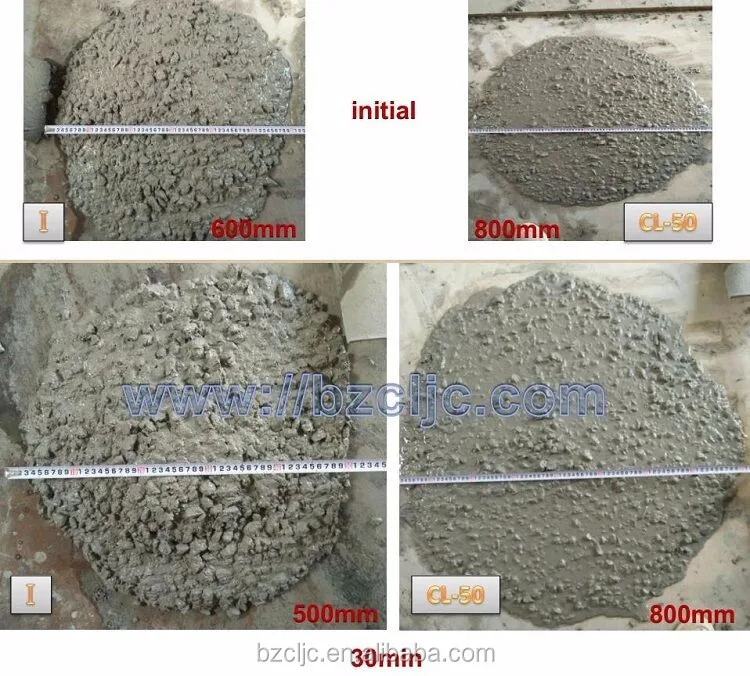 Concrete Cement Additives Water Reducer PCE Polycarboxylate Superplasticizer Liquid