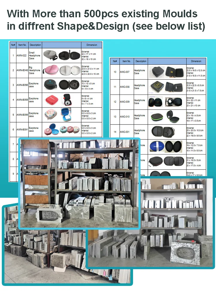 Mould list