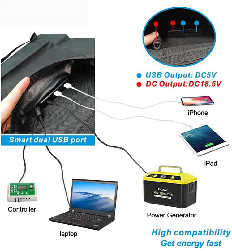 
60W Portable Folding Solar Panel Carry bag USB Folding Mobile folding solar panel charger for Travelling 