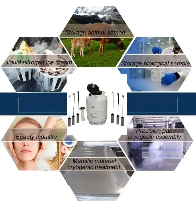 cncd company provide 35l Portable Sheep Semen Container Yds-35 Cryogenic Canister 35 Liter Liquid Nitrogen Tank