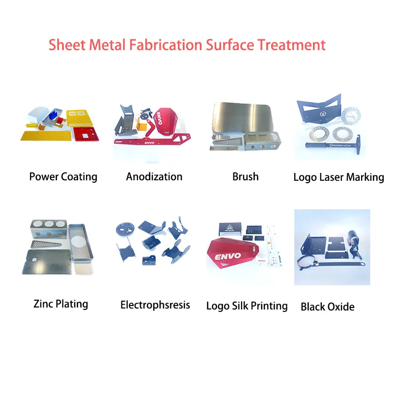 Custom OEM Sheet Metal Stamping Punching Process Service Stainless Steel Aluminum Stamped Punched Component Parts Fabrication