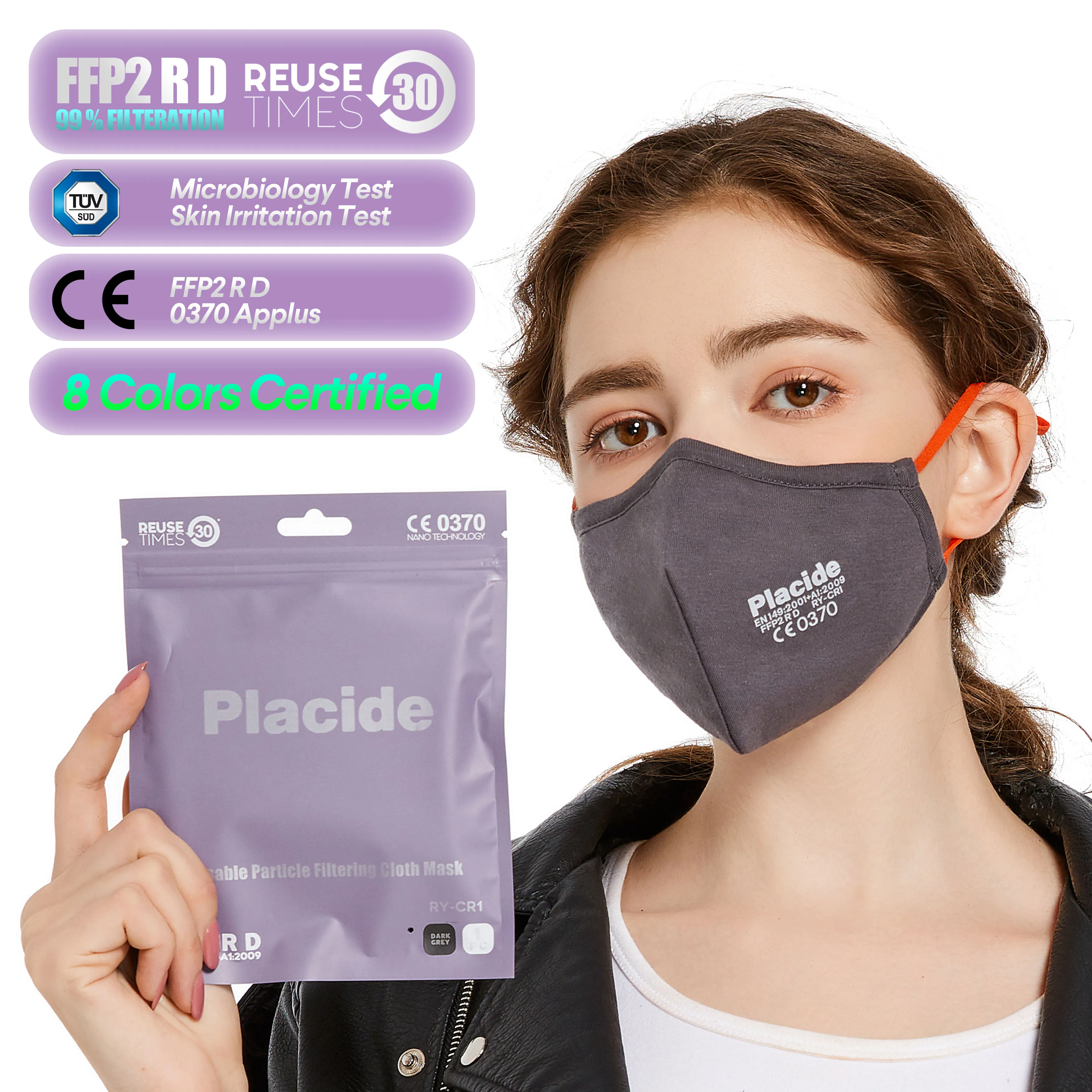 Customizable FFP2 R D cubrebocas negro Reusable Washable Cloth Cotton Face Mask Color Kids Respirator Black Camouflage