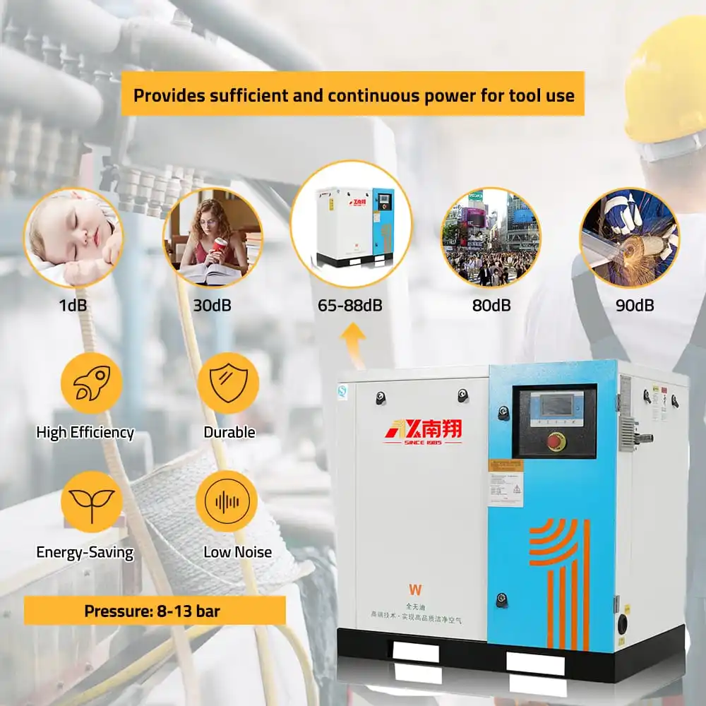 Best Price Of 2.2Kw 3.7Kw 5.5Kw 11Kw 15Kw 22Kw 30Kw Industrial Air Compressors 100% Oil Free Scroll Air Compressor
