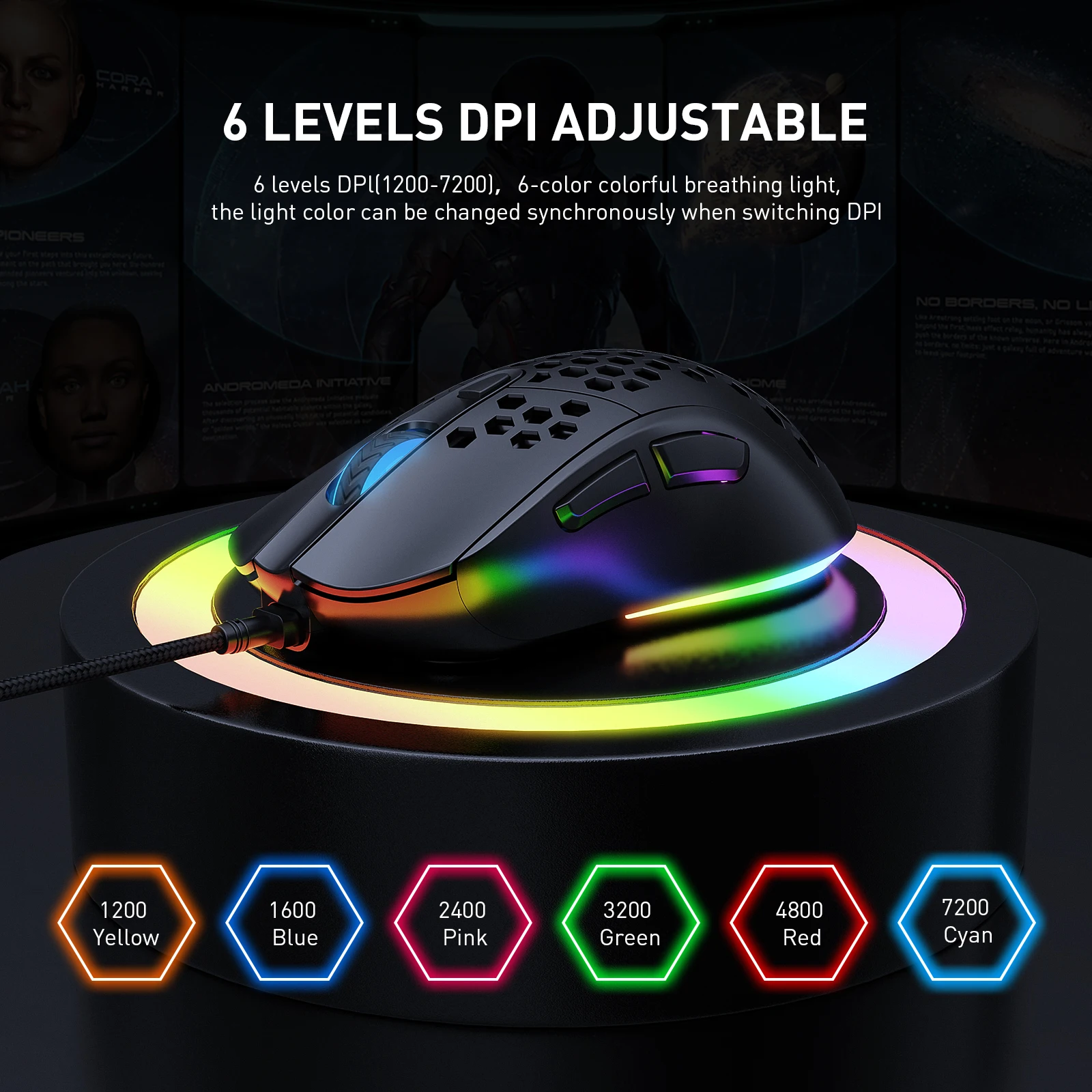 Onikuma CW906 Best Selling 7200Dpi Game Mouse Wireless Usb Optical Programmable Mechanical Gaming Mouse WiredGaming Mice