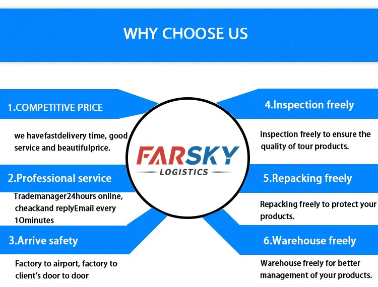 Why choose us
