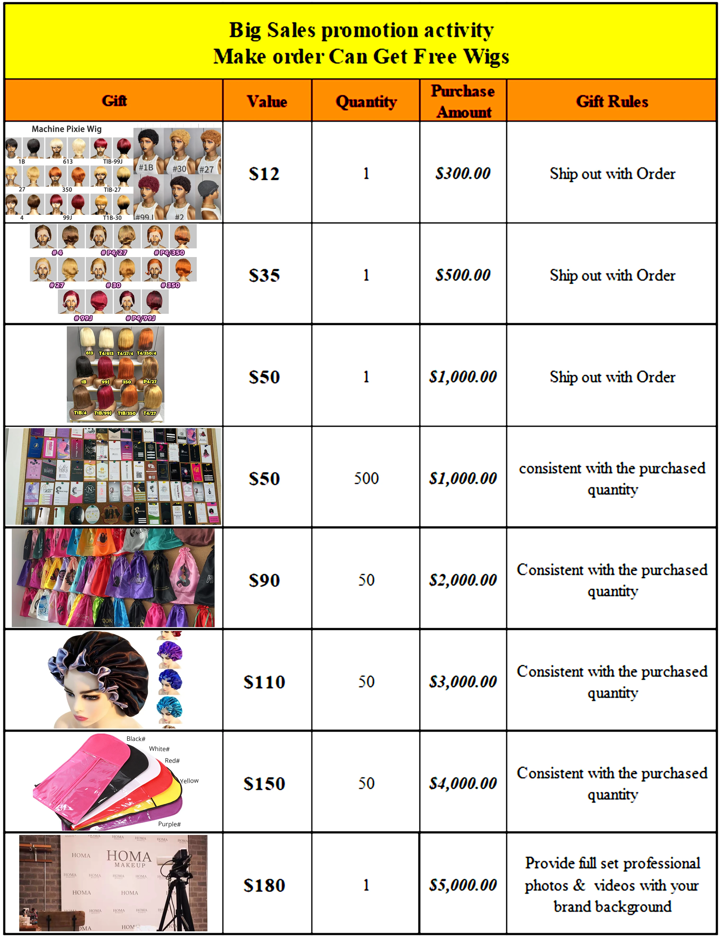 Short Full Machine Water Wave Human Hair wigs Favorable Wigs With Natural Colors for Black Women