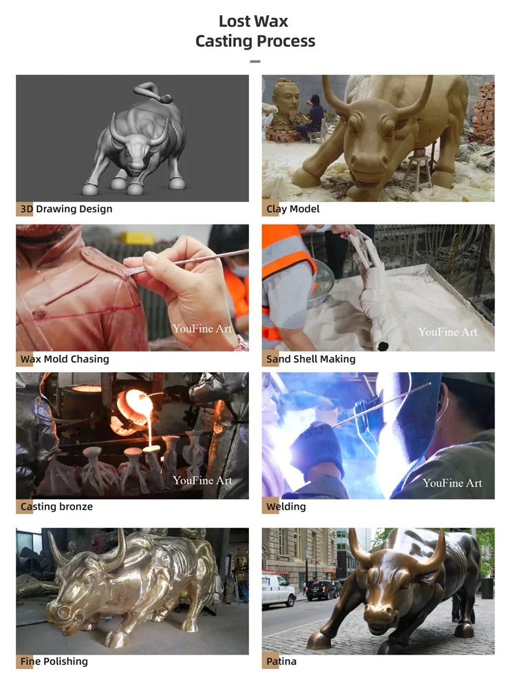 Bronze cattle sculpture production process