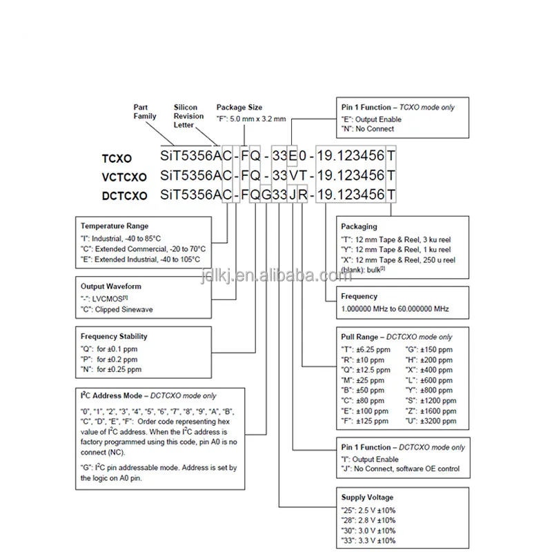 SiT5356AI-FQ-33E0-48.000000T Высокоточный кварцевый генератор TCXO SiT5356 серии квадратная волна