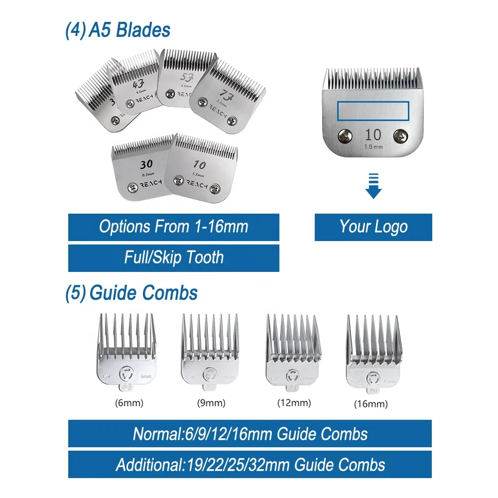 Customized Carbon Steel Professional A5 Replacement Blade 7f 3.2mm A-ndis Dog Grooming Pet Clipper Blades