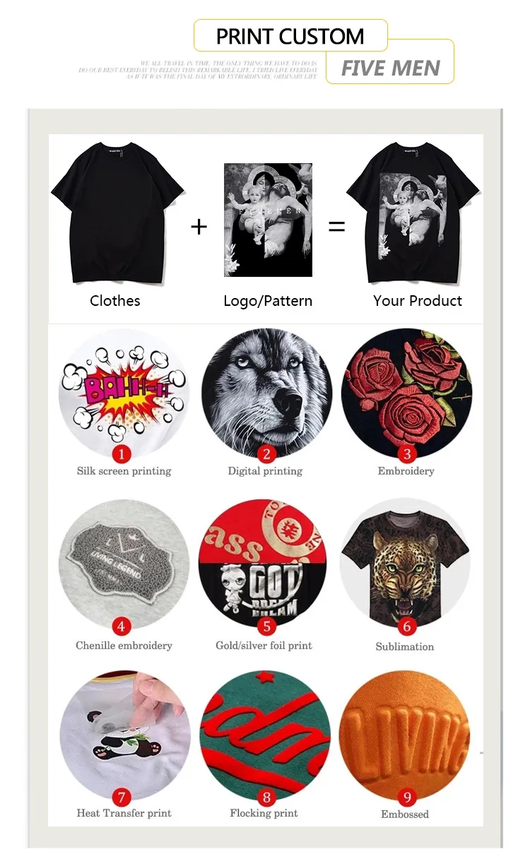 Mock Neck Short Sleeve Drop Shoulder Oversize 100% Cotton Mens Tshirt Boxy Fit Organic Cotton Tee Blank Plain Print T Shirt