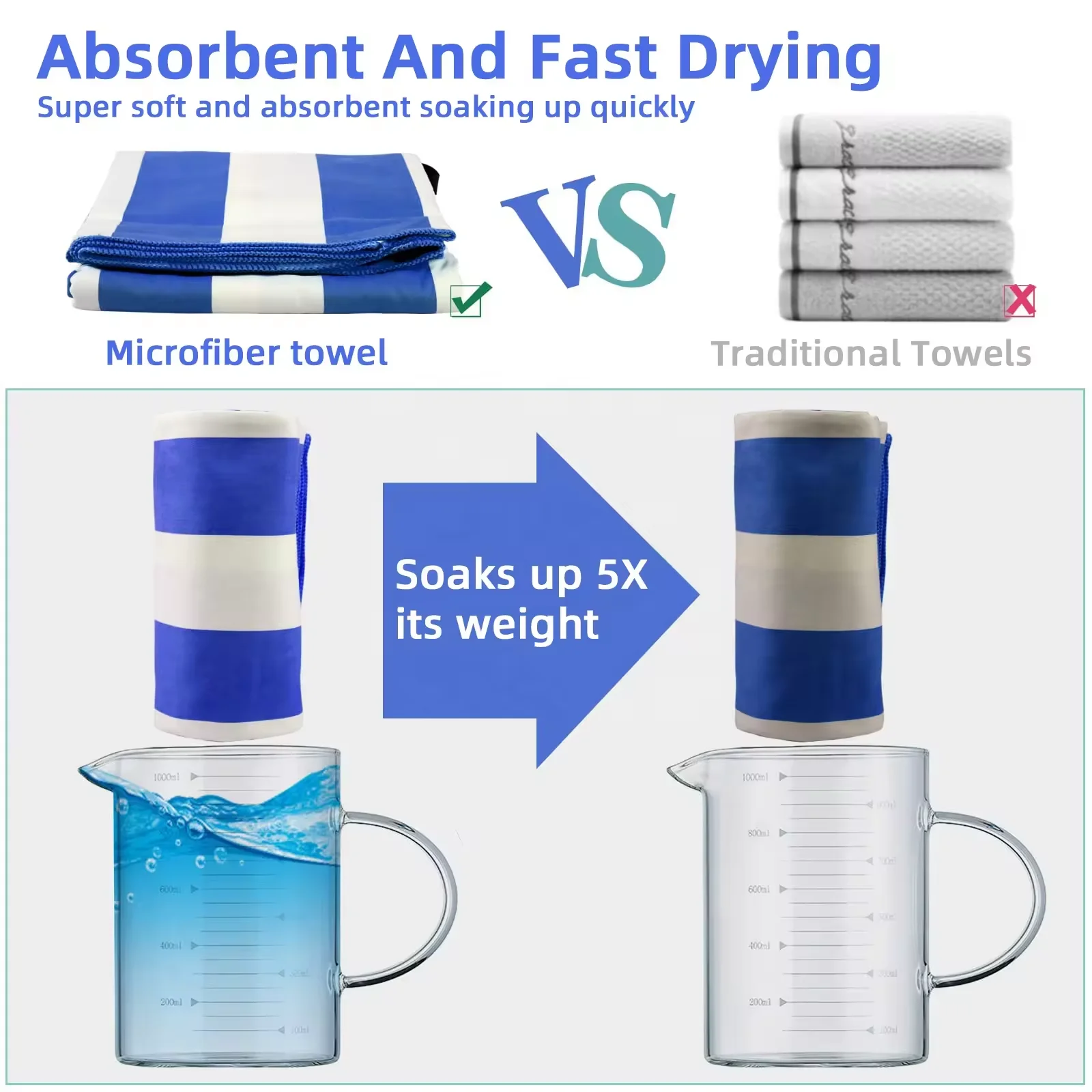 Good Quality Super Absorbent Quick Drying Sand Free Microfiber Stripe Beach Towel