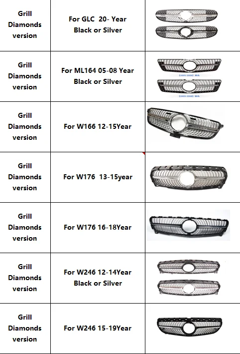 Автомобильные детали модель переднего гриля Алмазный Стиль с хромированной камерой для Mercedess W213 E350 E500