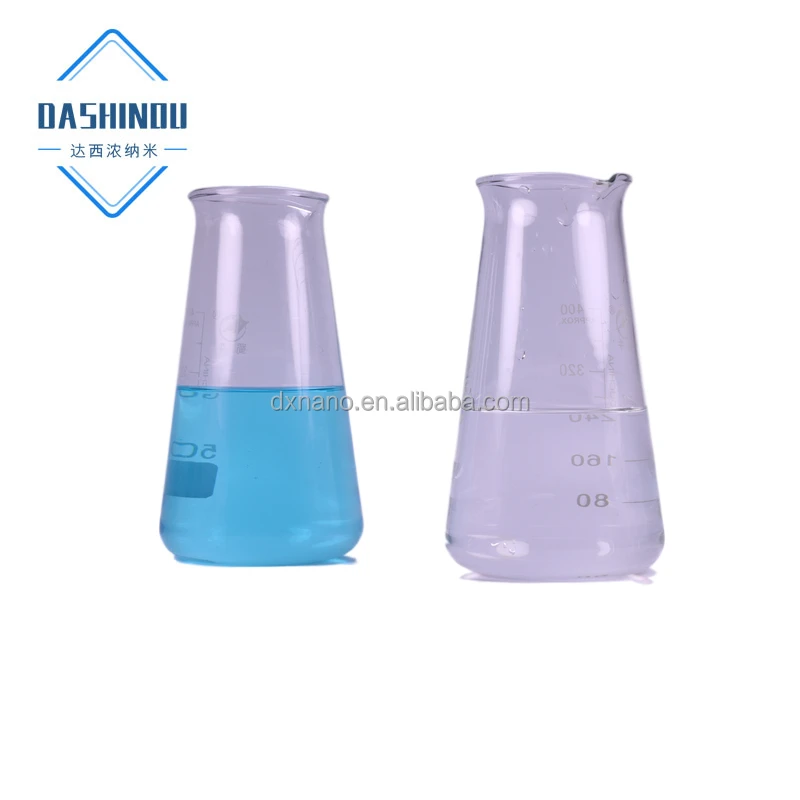 Антибактериальный агент из наномеди, антибактериальный агент с ионами меди, Антивирусное отделочное вещество