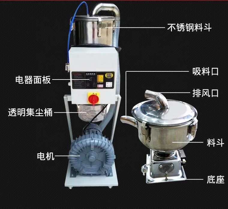 Фотоэлектрический глазной пластиковый автоматический вакуумный гранулированный порошок-погрузчик бункер сырье погрузчик для гранулированного порошка пластик