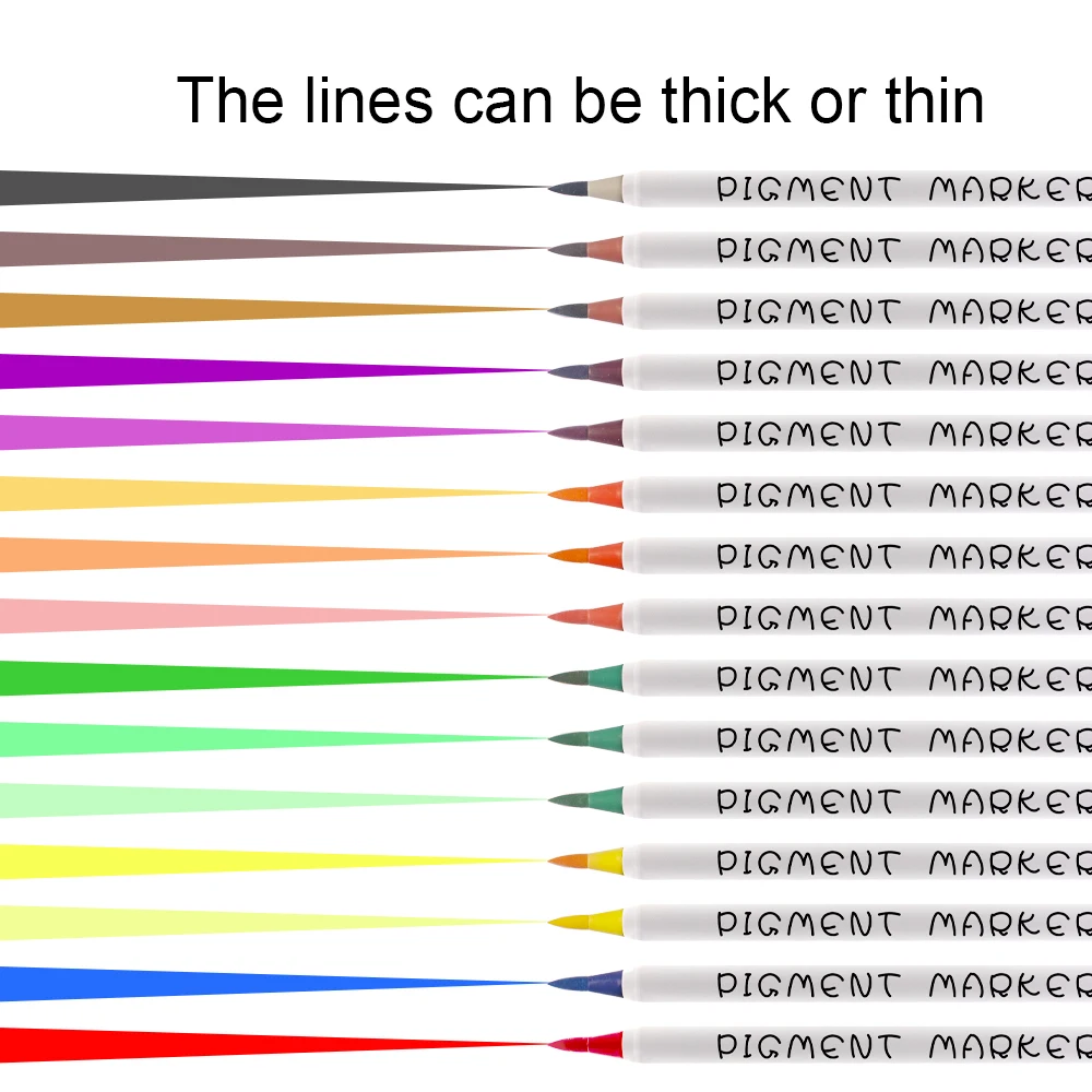 Пищевая ручка для окрашивания ручки глазури безопасные пищевых продуктов маркеры рисования письма на тортах и кексах