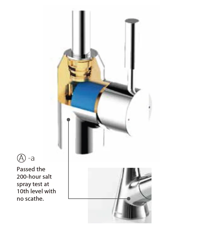 Bravat High Quality Deck Mounted Bathroom Basin Faucets Sink Mixer Tap Washroom Taps Brass Faucet High Neck Basin Mixer Tap