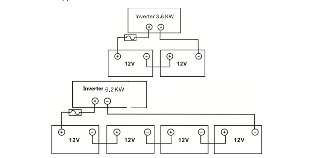 solar inverter (6).png