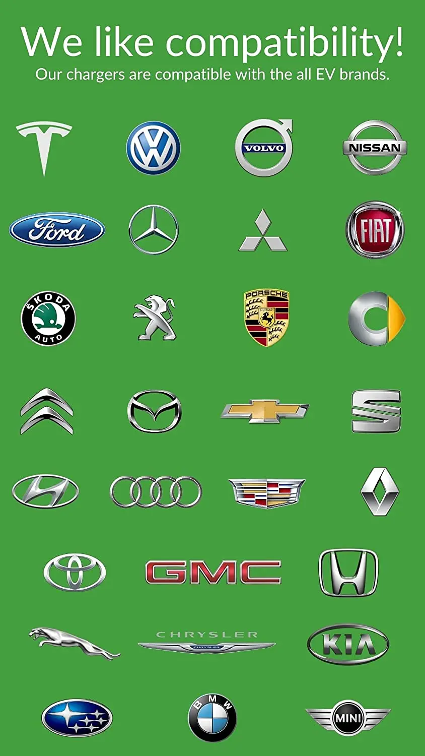 Class 2 Electric Vehicle (EV) Charger (220V/240Volt, 16Amp) Portable Smart EV Charger