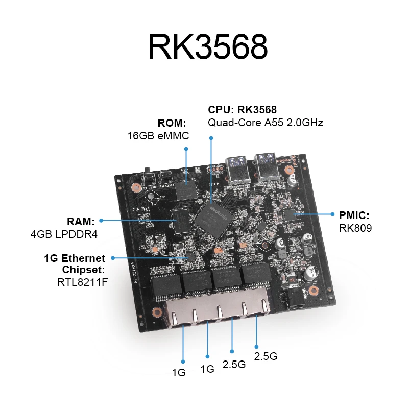 RK3568 Firewall router RAM 4G ROM 16G EMMC 2.5Gbps etherlan ports high speed openWrt Barebone router