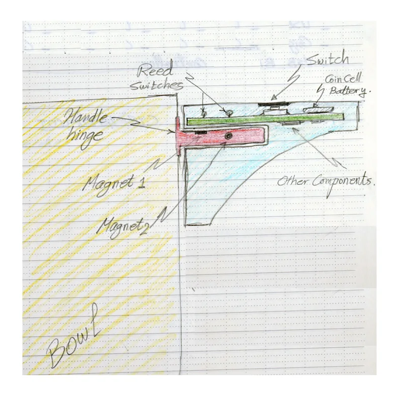 New products in Dongguan Electronics design services industry pcba design service Production machinery industrial design service