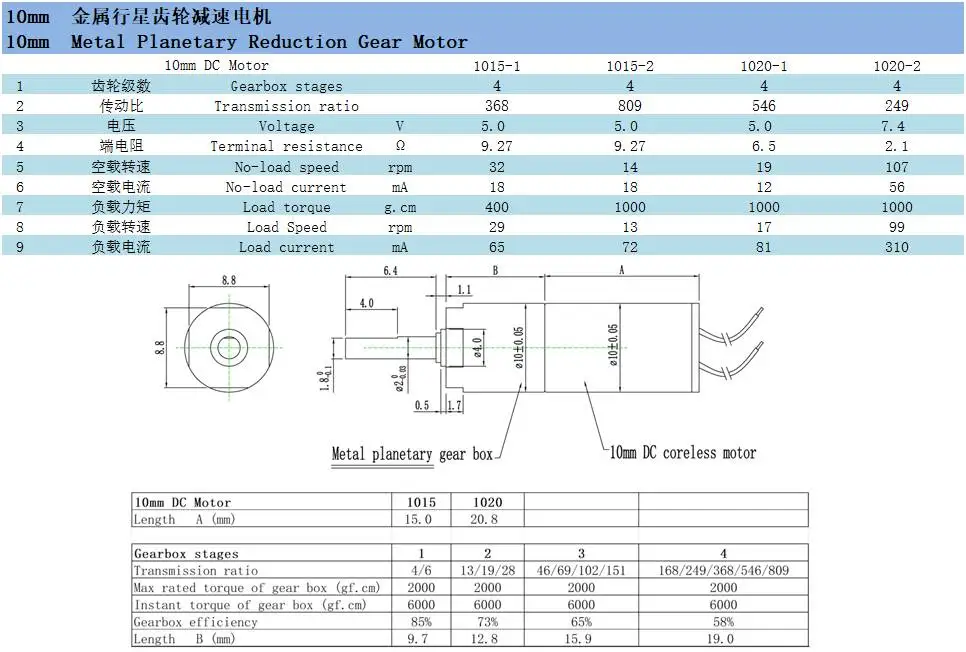 
Plastic And Metal Gear High Torque 5 Voltage 10mm Reduction Gearbox Motor 