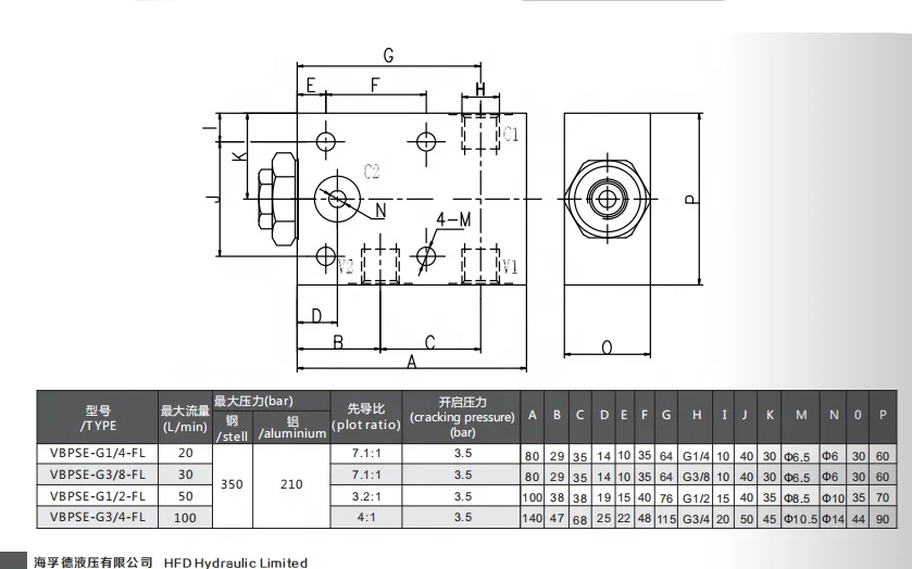 control Motion Mounted Hydraulic Valves for Machinery VBPSE FL SINGLE Operated PILOT CHECK VALVE