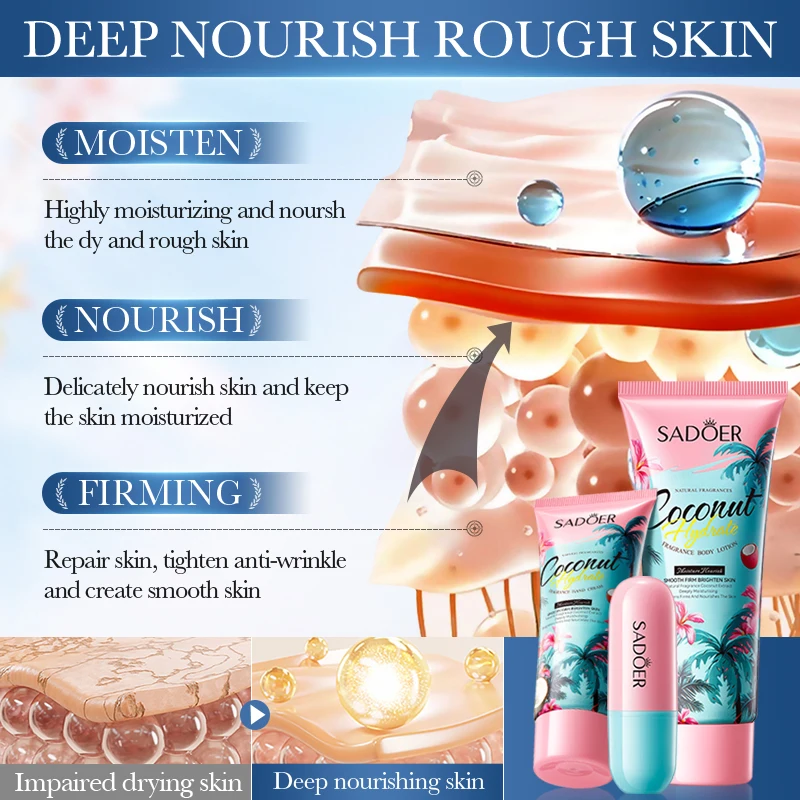 SADOER Coconut Hydrating Fragrance Body Lotion Cream Hand Cream Nourish Lips Balm Moisturizing Whitening Nursing Set Improve Dry
