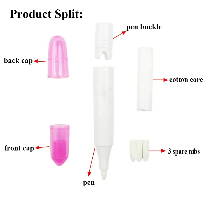Newest Manicure Cleaner Nail Polish Corrector Remover Pen Private Label Clean Mistakes Refillable Tools Nail Polish Removal Pen