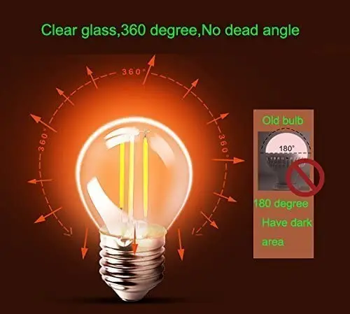 Eslas 4W G45 Dimmable Edison Style Antique LED Light Bulb E26 E27 Filament Bulb 40W Incandescent Equivalent 400LM