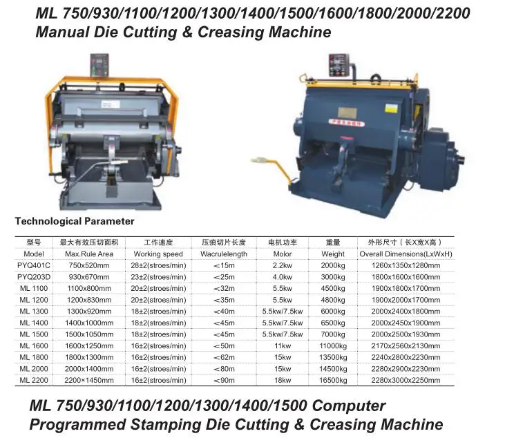 750/930/1100/1200Corrugated Cardboard Creasing  and die cutting machine Manual Die cutter Creasing machine