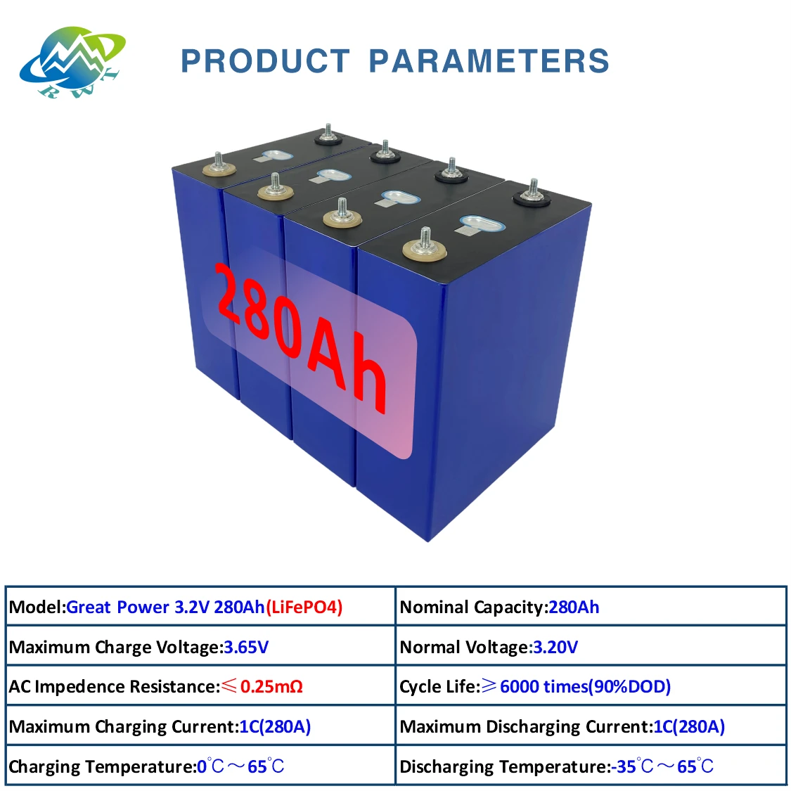 RWT Low price 3.2v 135Ah 310ah CATL Battery LiFePO4 Cells 3.2V 310Ah Lithium ion Battery 3.2v CATL with Factory wholesale 280Ah