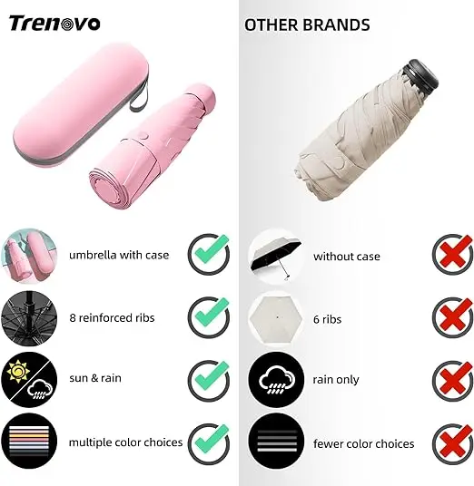 travel 5 folding umbrella capsule umbrella mini small umbrella mini