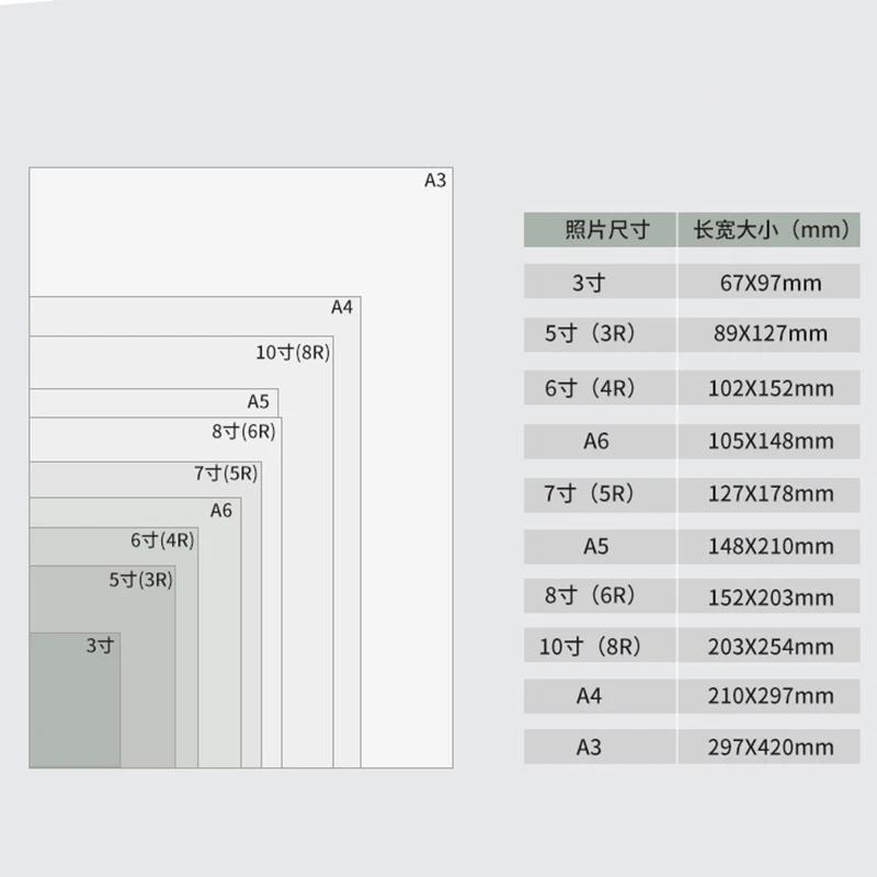 A3 A4 115-260GSM Size Portable Self Sticky Adhesive Photo Paper A4 For Inkjet Printers Printing