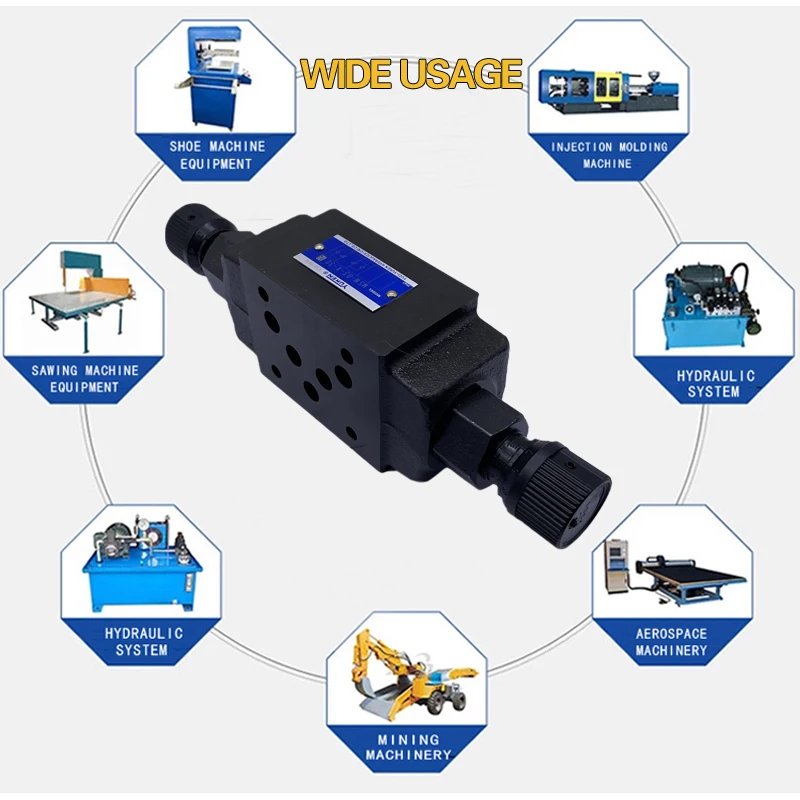 Yuken MSW-03-X-40 Throttle and Check Modular Valves Speed regulating valve