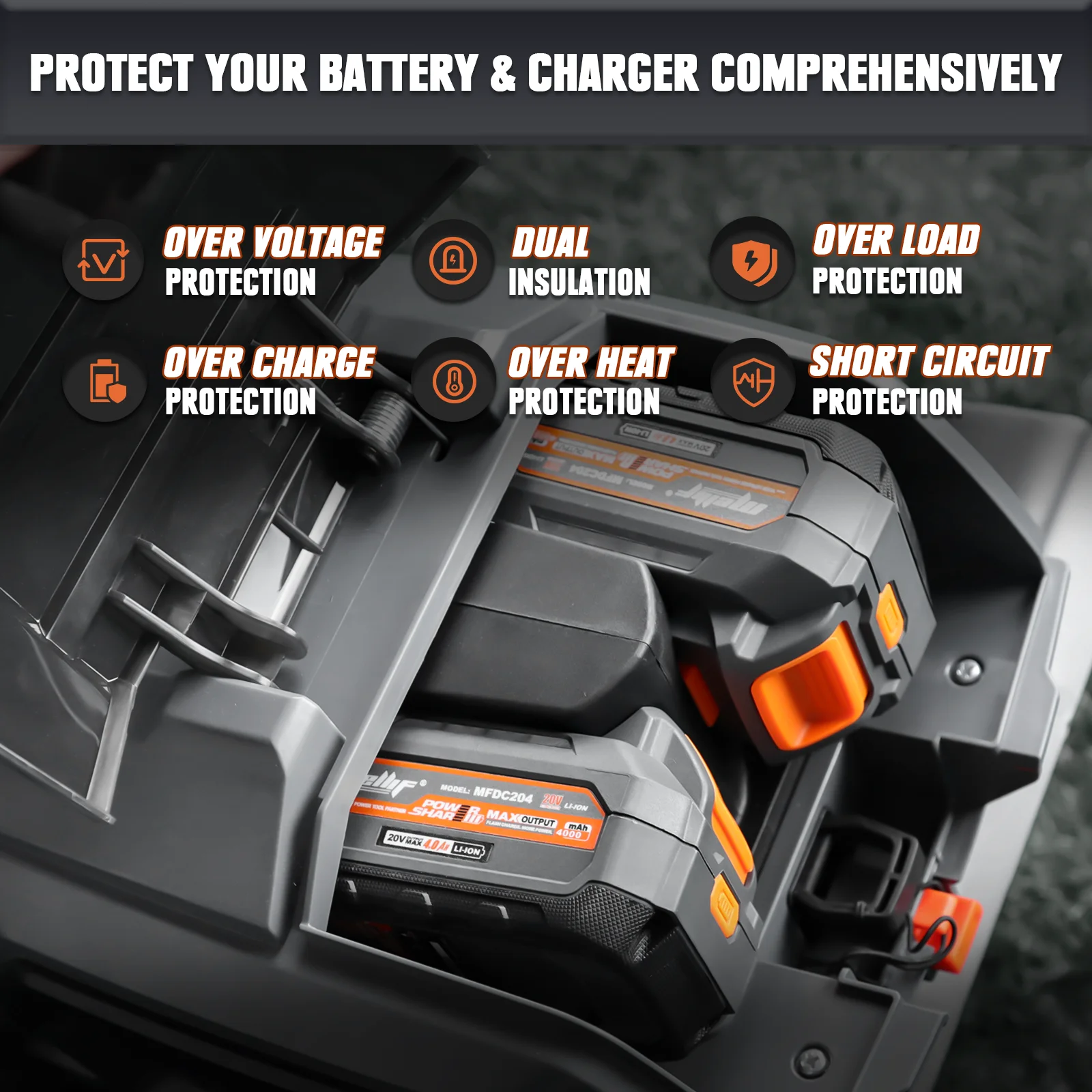 Mellif 20V Li-ion Battery Pack & Charger, For Dewalt & Mellif 20V Cordless Power Tools, 4.0Ah Battery & 4.0A Fast-Charger Combo