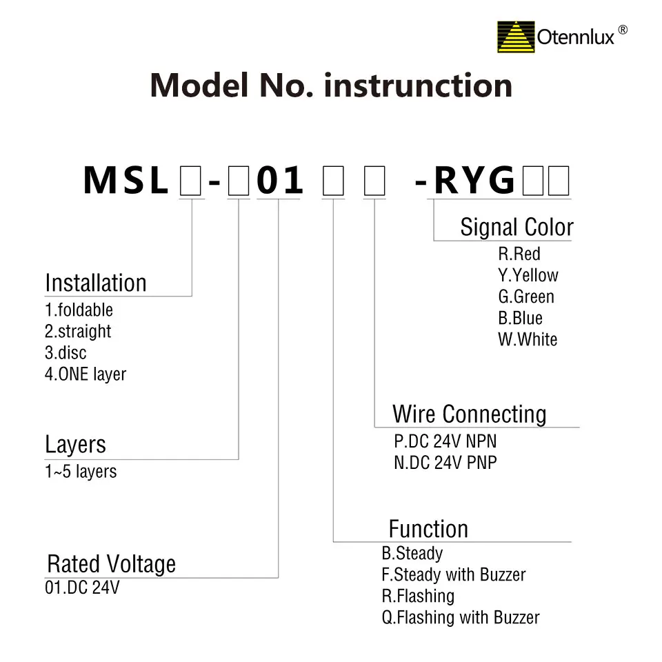 Промышленный сигнальный сигнализатор, 24 В постоянного тока, мигающий зуммер, сигнальная лампа с ЧПУ, однослойная сигнальная лампа