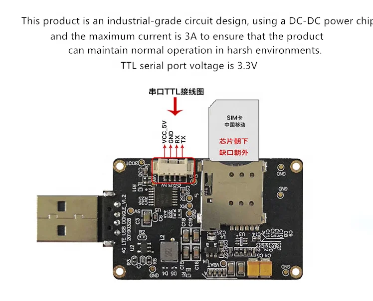 Factory Original 150Mbps/50Mbps Cat.4 EC20 Cellular Network Card 3G LTE 4G Dongle Suitable for M2M IoT Application