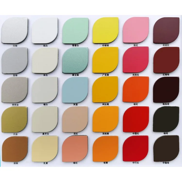 2mm/3mm/4mm Alucobond Sheet Aluminum Composite Panels ACP/ACM For Signage Multiple colors
